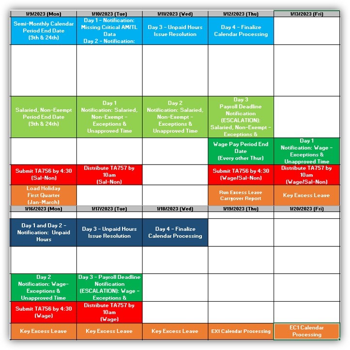 Upcoming Leave Activities – College Action Required – VCCS Shared ...